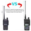 Baofeng UV-9R PRO Walkie Talkie IP68 Waterproof Dual Band Portable Ham Two Way Radio - Image 3