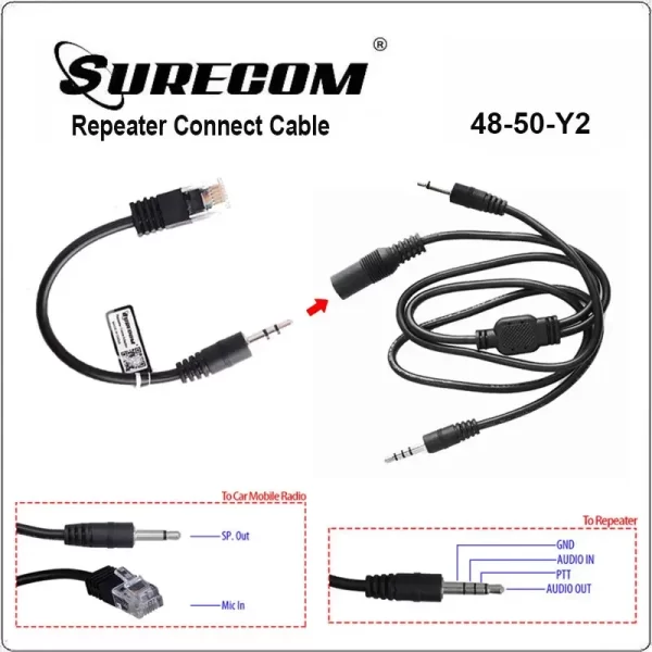 48-50-Y2 Repeater Controller Cable for Yaesu Mobile Radio FT-817 FT-857 Vertex Standard VX-2000 VX-2200 VX-4200 Transceiver