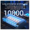 Real 20W Handheld 2 ways Radio Air Band NOAA One-click replication 6 bands VHF UHF 199CHS 10800 Battery - Image 3