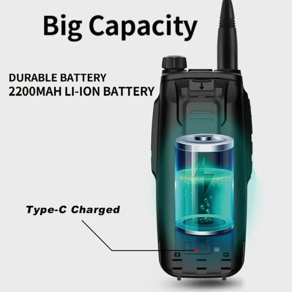 Baofeng UV-29 Pro Max Two Way Radio NOAA 999 Channel Long Range DTMF Walkie Talkie Type-C Charging Display Walkie Talkie - Image 6