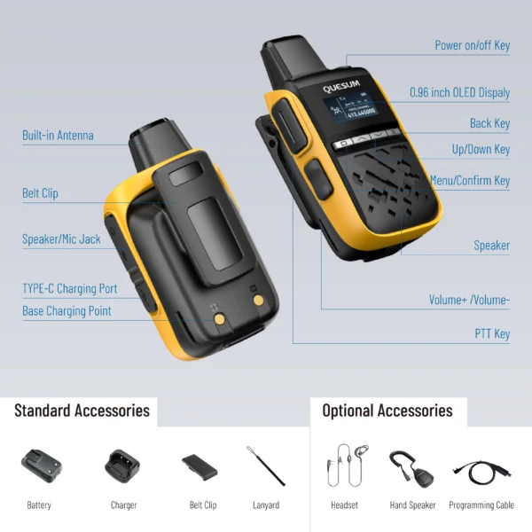 QUANSHENG M5 DMR Radio License free Small Mini DMR Two way Radio - Image 6