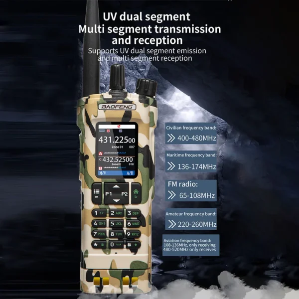 Camouflage BAOFENG UV32 GPS 10W Multi Band Programming Wireless Copy Frequency NOAA Long Range 2-Ways Radio Camping UV-32 Walkie Talkie - Image 4