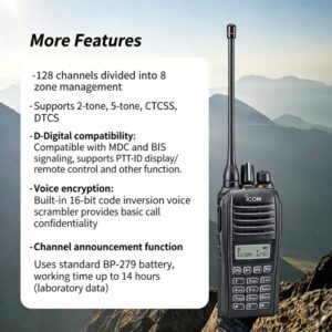 ICOM IC-F2000T UHF Portable Radio Compact Chassis with IP67 Waterproofing