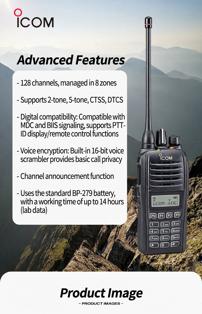 ICOM IC-F2000T UHF Portable Radio Compact Chassis with IP67 Waterproofing - Image 2